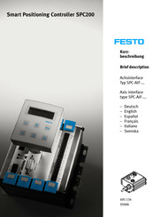 Festo SPC-AIF-MTS User Manual