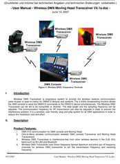 MC Crypt DMX 512 FUNK User Manual