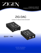 Zigen ZIG-DAC User Manual