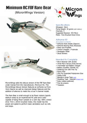 MicronWings Minimum RC F8F Rare Bear Manual
