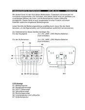 Weinberger 40139 Instruction Manual