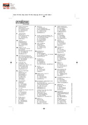 STEINEL 170 Series Installation Instructions Manual