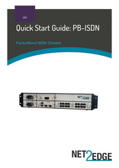 Net2Edge PacketBand ISDN Series Quick Start Manual