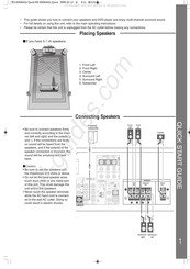 Sherwood RD-6504 Quick Start Manual