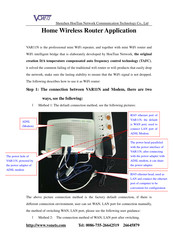 Vonets Var11N Quick Start Manual