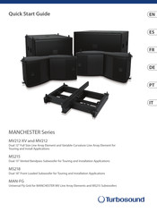 Turbosound Manchester MAN-FG Quick Start Manual