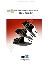 RTS Topion RX1100 Series User Manual