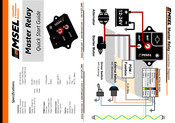 MSEL Master Relay Quick Start Manual