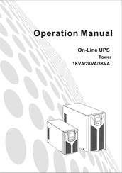 East EA901P Operation Manual