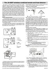 Jablotron JA-82ST Manual