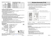 Jablotron TP-60 Manual