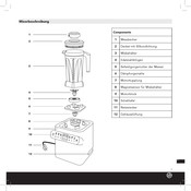 bianco di puro diver Manual