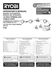Ryobi P785 Operator's Manual