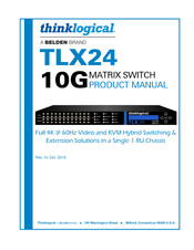 Thinklogical TLX24 Product Manual