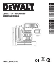 DeWalt DCE0825R Manual