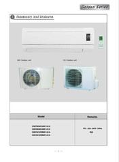 Gree GWCN24CCNK1A1A Manual