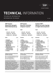 Bitzer CiC System Technical Information