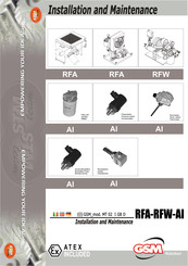 STM RFA7 Installation And Maintenance Manual