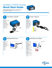 Nordson EFD ValveMate 7197PCP Quick Start Manual