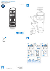 Philips HD5414 Quick Start Manual