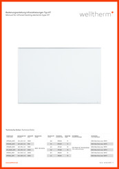 welltherm HT0606 0011 Series Manual