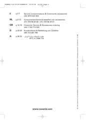 Rowenta INTENS RO6545 User Manual