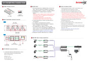 Intercoax ECP-2704R Installation Manual