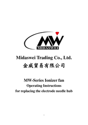 Midaswei MW-05 Replacing Manual