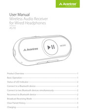 Avantree AS70 User Manual