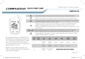 CompuSTAR 2W901R-SS Quick Start Card