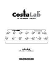 Costalab Labyrinth User Manual