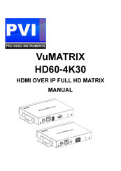 PVI VuMATRIX HD60-4K30 Manual