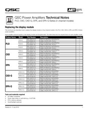 QSC CXD-Q Series Technical Notes