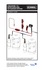 ANSUL CHECKFIRE 110 Owner's Manual