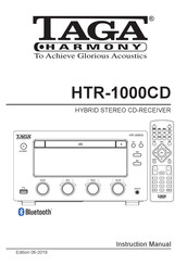 Taga Harmony HTR-1000CD Instruction Manual