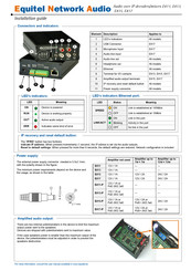 Equitel E413 Installation Manual
