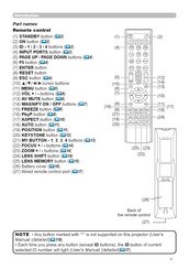 Hitachi 8000 Series User Manual