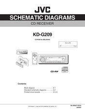 JVC KD-G209 Schematic Diagrams