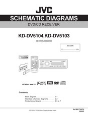 JVC KD-DV5103 Schematic Diagrams