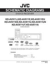 JVC KD-AVX11U Schematic Diagrams
