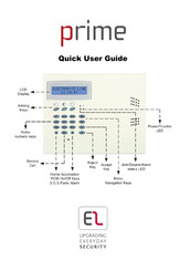 Electronics Line Prime Quick User Manual