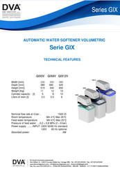 DVA GIX Series Quick Start Manual