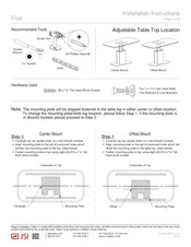 JSI Flux Installation Instructions