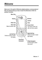 Motorola E1000 - Cell Phone 16 MB Manual