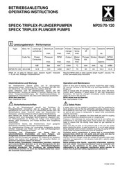Speck NP25/70-120 Operating Instructions Manual