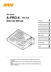 ATV A-PRO-4 Startup Manual