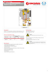 Giacomini GE556Y171 Manual