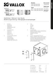 Vallox MLV Multi 200 User Manual