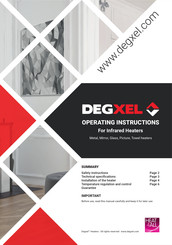 DEGXEL 310W Operating Instructions Manual