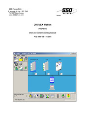 SSD Drives DIGIVEX Motion PVD 3554 User And Commissioning Manual